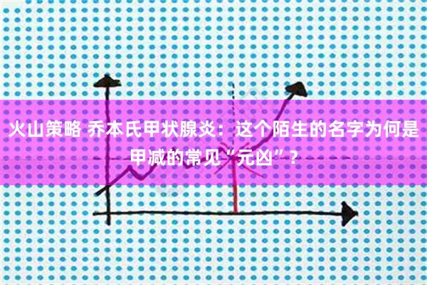 火山策略 乔本氏甲状腺炎：这个陌生的名字为何是甲减的常见“元凶”？